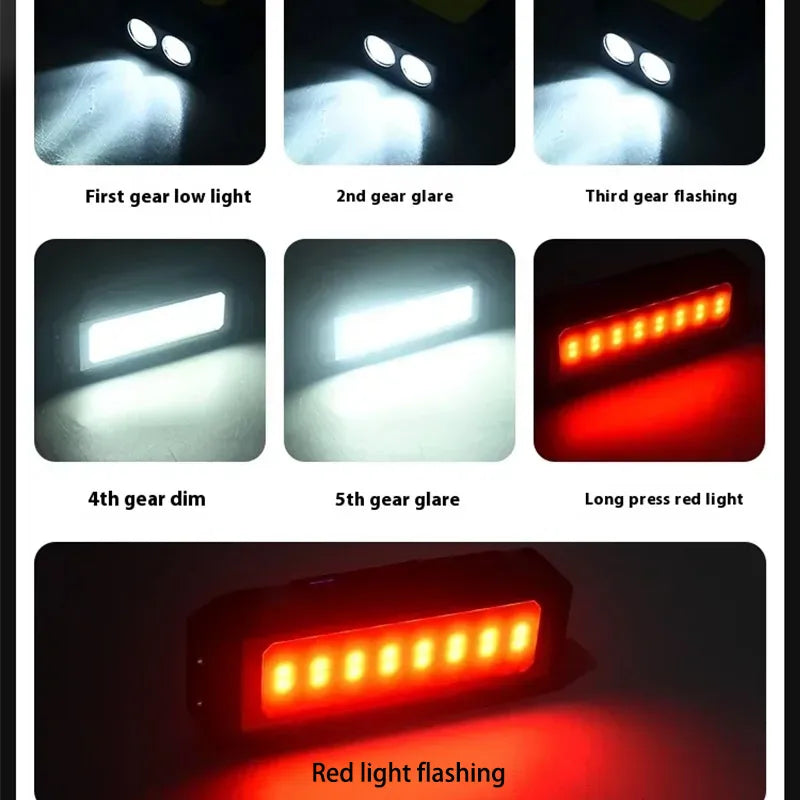 Waterproof with Magnet Flashlight Portable COB Work Light LED 4000mAh Flashlights Multimode 18650 Camping Torch Light