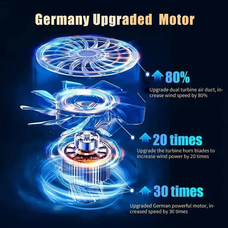Cordless Handheld Car Vacuum, Basic or Pro Packages