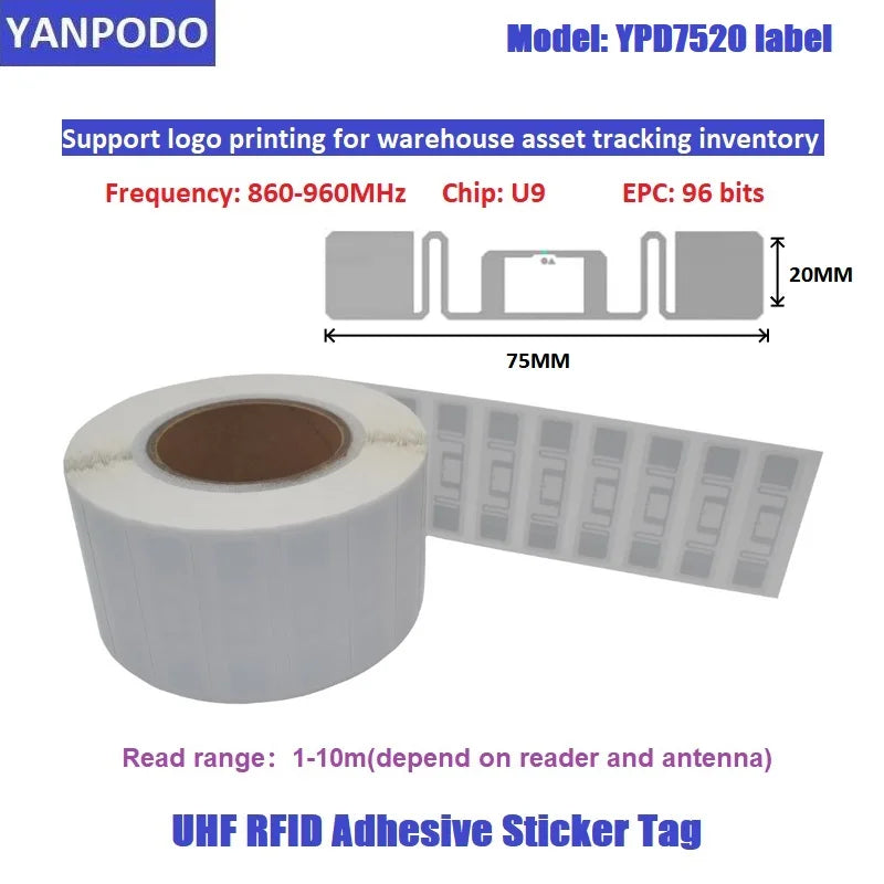 USB UHF RFID čitateľ a možnosti štítkov