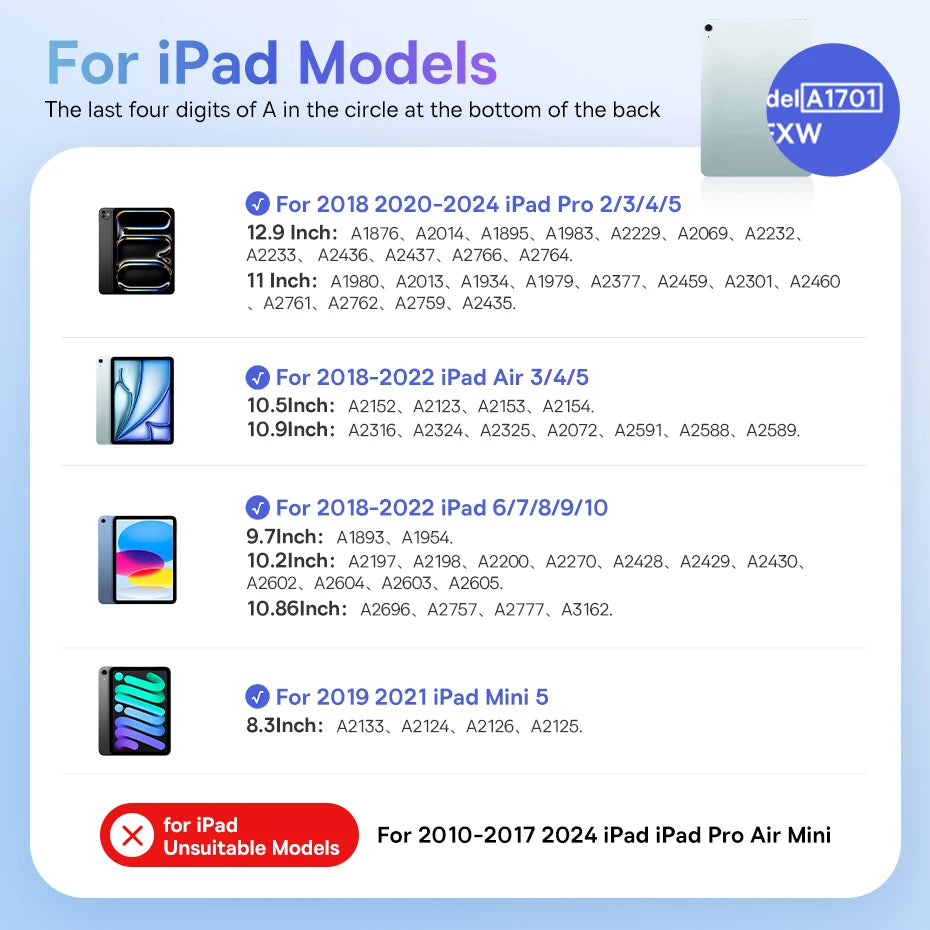 Stylus pero pre iPad s funkciou odmietania dlane, LED a magnetickým dizajnom