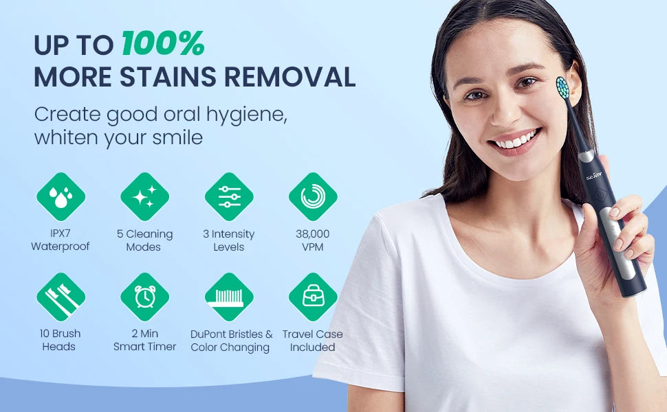 Sejoy JS10-1 Electric Sonic Toothbrush with Replacement Heads