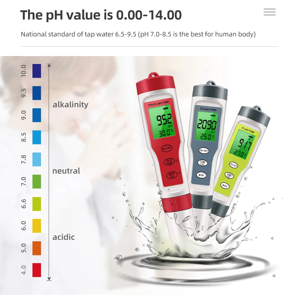 Digital Water Tester - pH, EC and TDS Options