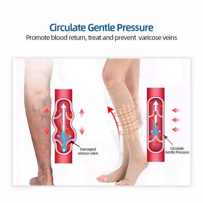 1 Pair Compression Calf Sleeves Running Leg Compression Sleeve Compression Socks for Shin Splint For Men Women 20-30mmHg