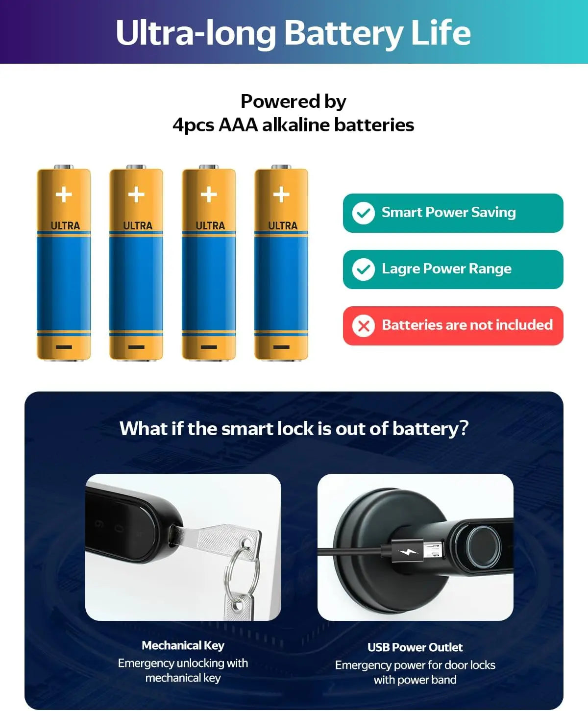 NAIERDI Fingerprint Door Lock with Card 5-1 Keyless Bluetooth Smart Door Lock Tuya APP Security Digital Door Lock with Handle