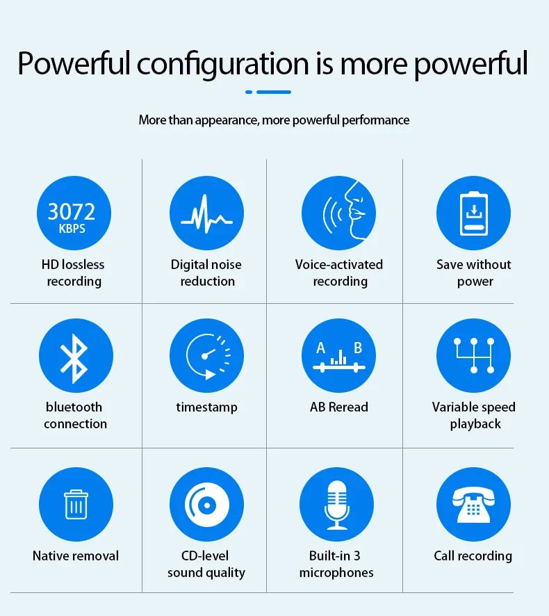 Voice Activated Recorder Bluetooth Digital Professional Sound Recording Device Audio Listening Dictaphone STTWUNAKE