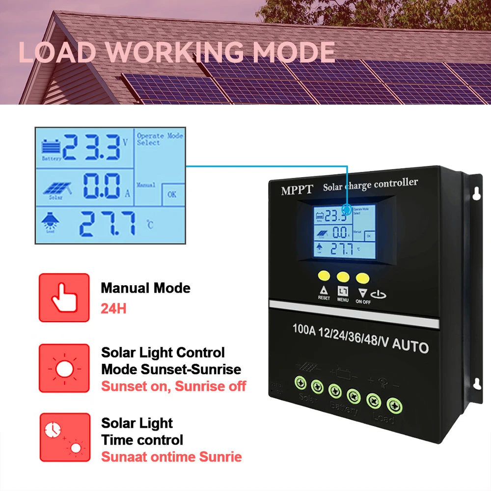 ECGSOLAX 80A 100A MPPT Solar Charge Controller 12V 24V 36V 48V Auto With Dual USB Solar Panel Regulator Charging Controller 100A