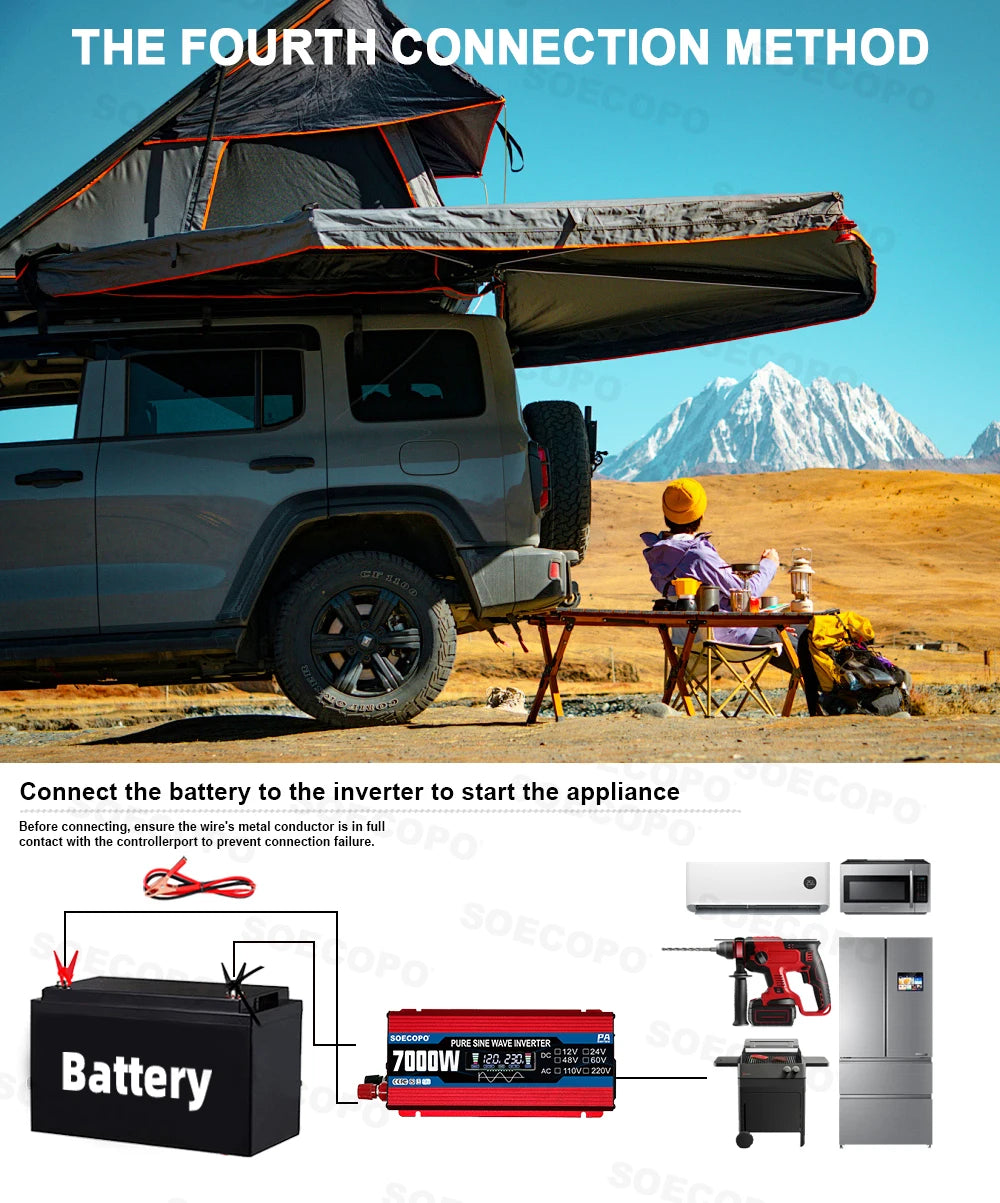 Complete Solar Kit with 800W Pure Sine Inverter & 20W Panel