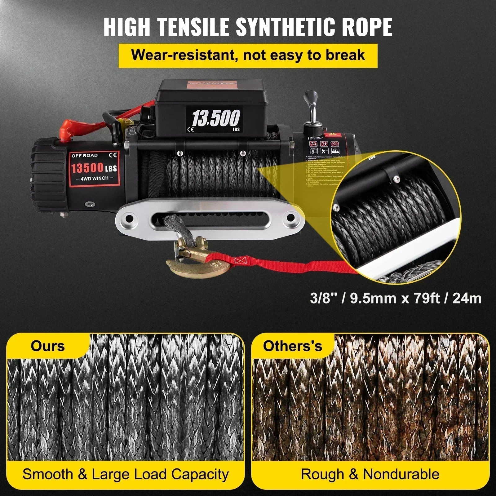 13,500 lb Electric Winch 12V with Synthetic Rope & Remote Control