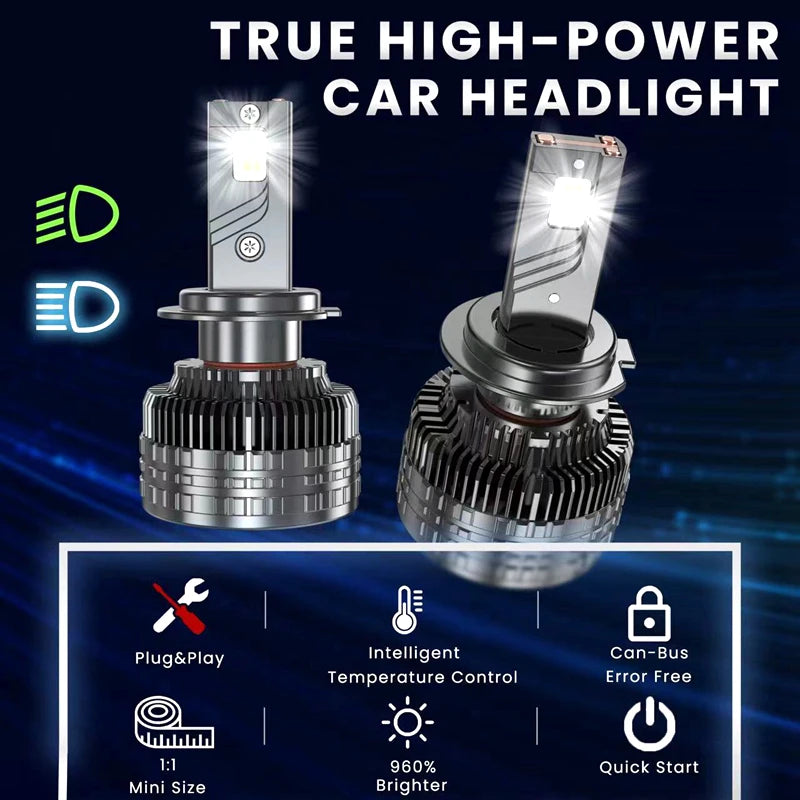 K13 Max H7 H1 H11 Led Lamp 3 Copper Tube Led Light For Car Light Fog Light H7 H11 HB3 9005 Led Headlight Bulb