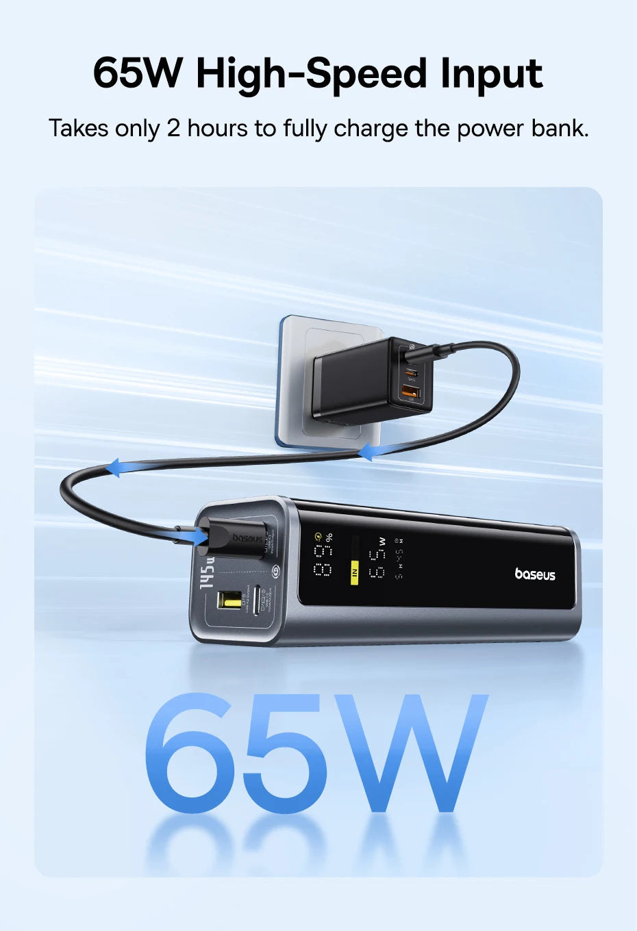 145W Fast Charging Power Bank 20800mAh USB-C Laptop Charger