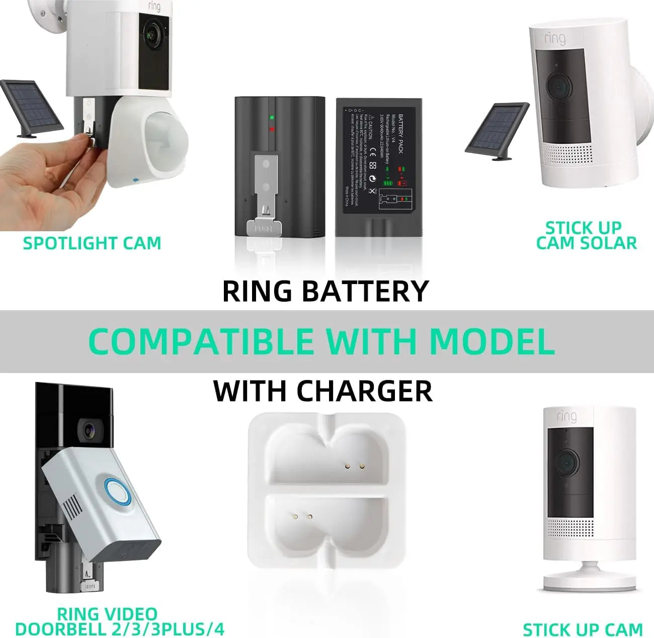 2-Pack 6040mAh Rechargeable Batteries with Charging Dock for Doorbells