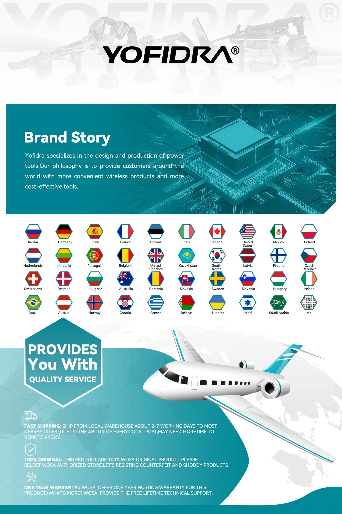 YOFIDRA 3000W 125mm Brushless Electric Angle Grinder Metal Wood Grinding Polishing Cutting Power Tool For Makita Battery Pin