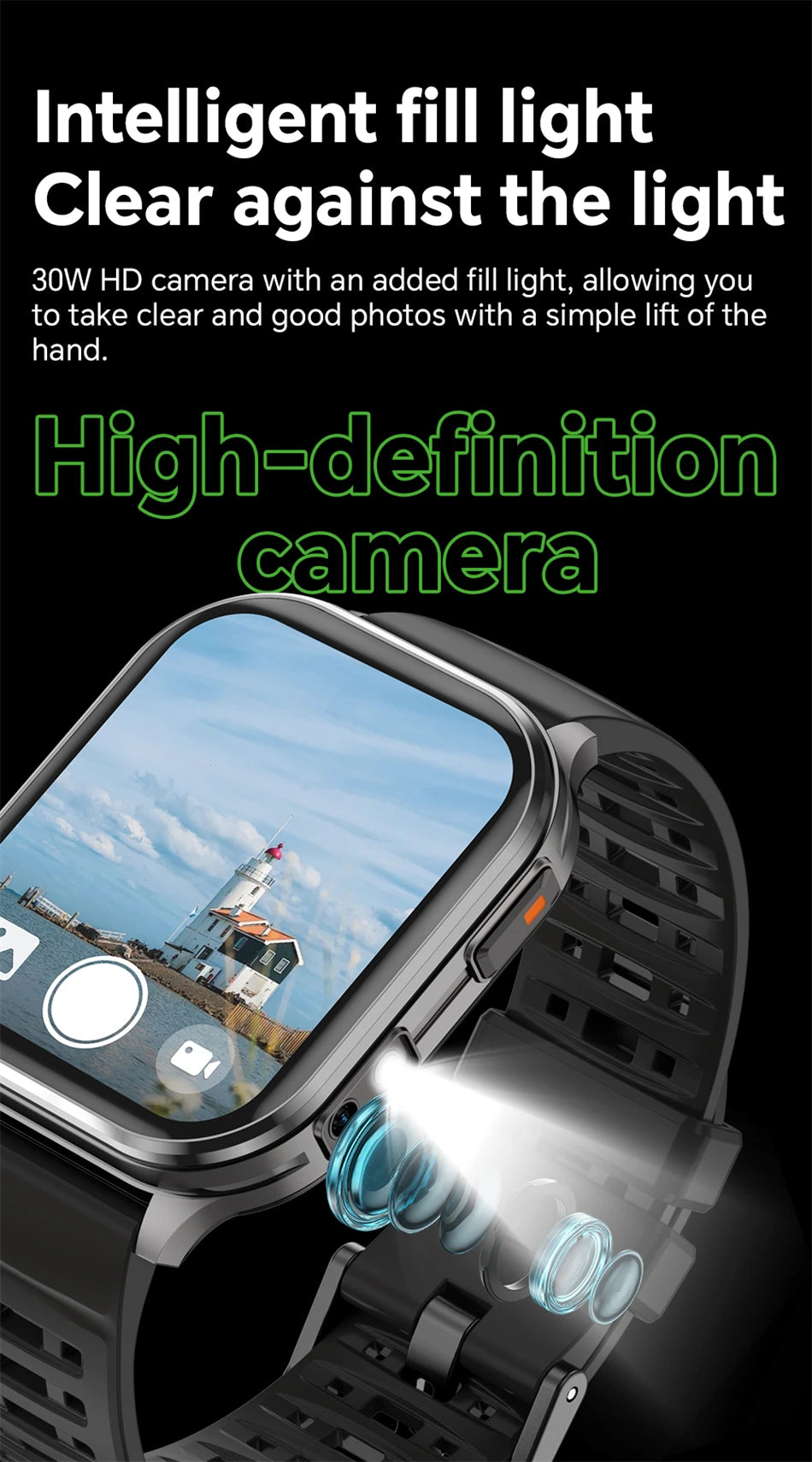 2026 Νew Smart Watch With Camera Men Women Photos Record Video Health Sports Fitness IP68 Waterproof Call Recording Smartwatches