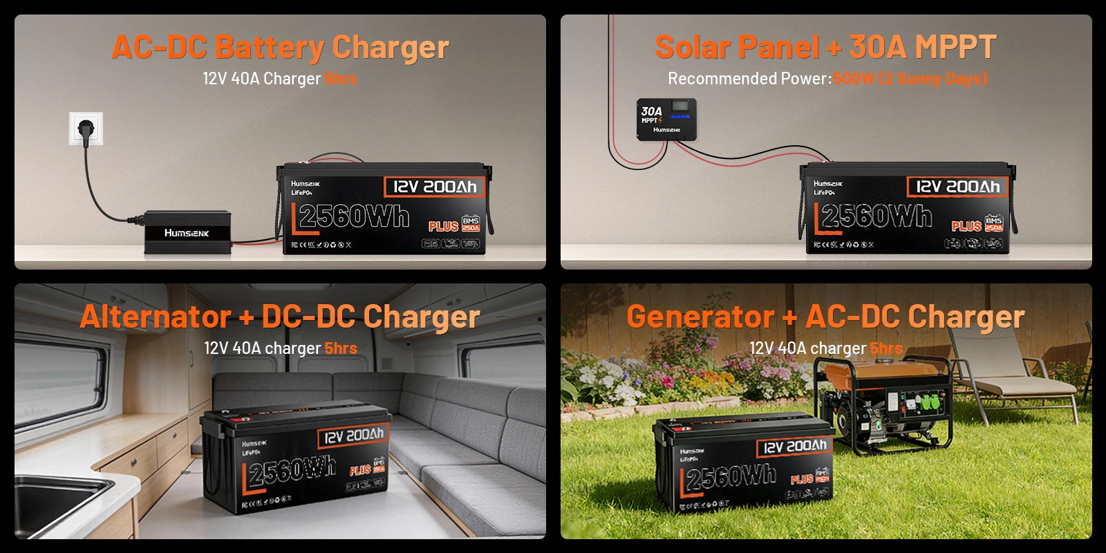 12V LiFePO4 Battery with BMS 100Ah 200Ah Deep Cycle Power