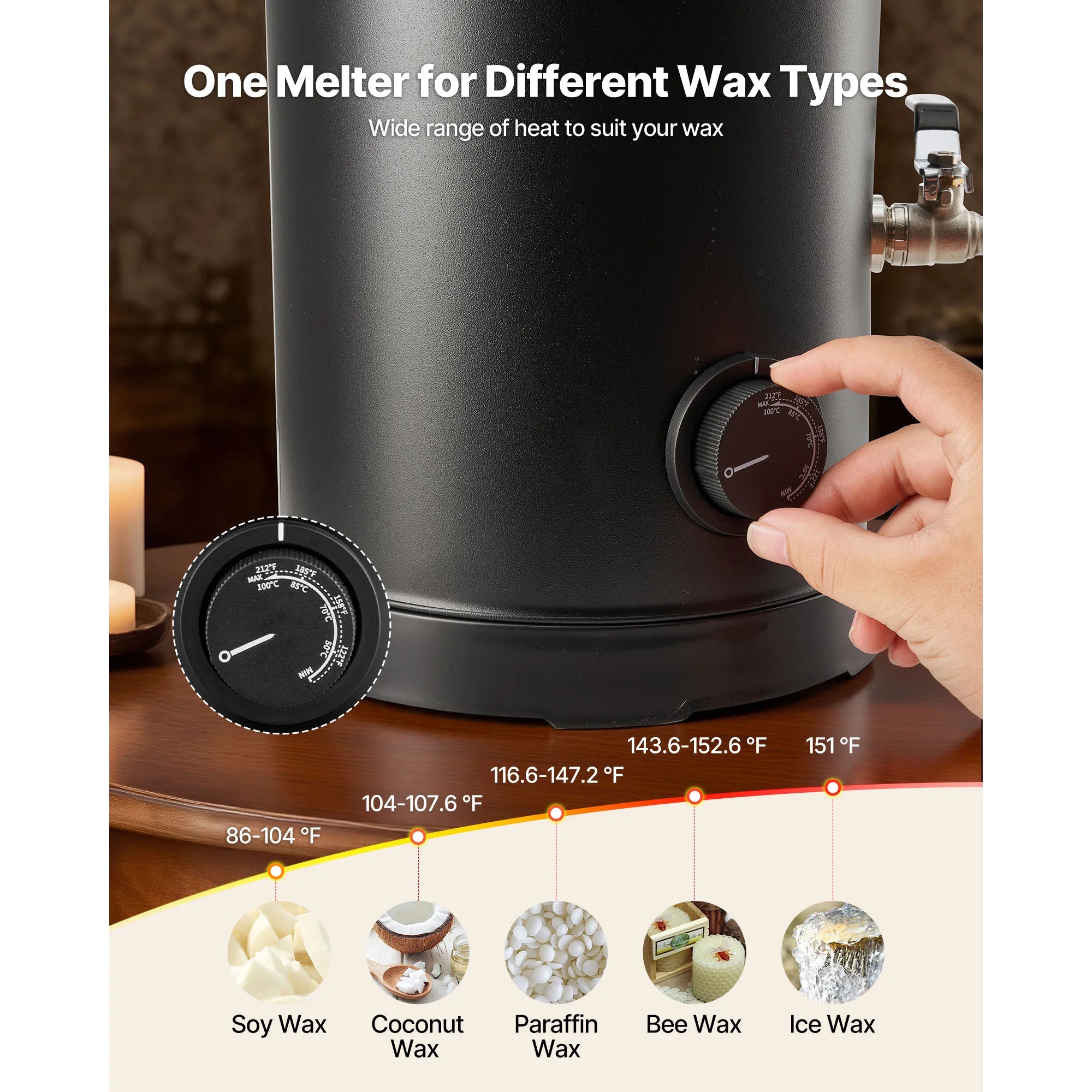 Wax Melter for Candle Making with Fast Heating & Easy Pour Spout