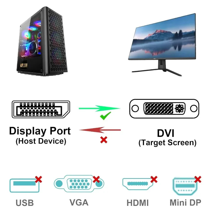 DisplayPort to DVI Cable - 1.8 m