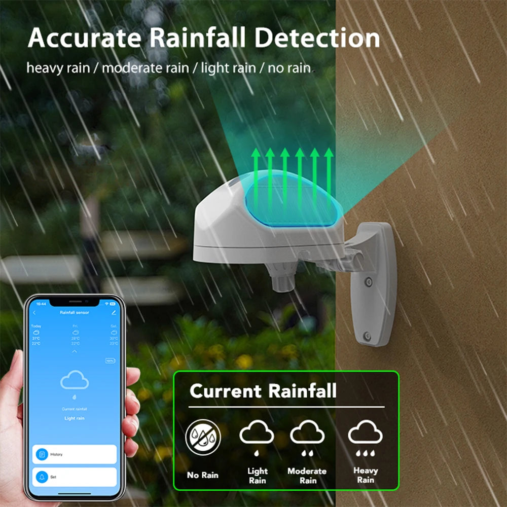 Tuya WiFi-neerslag detectiesensor