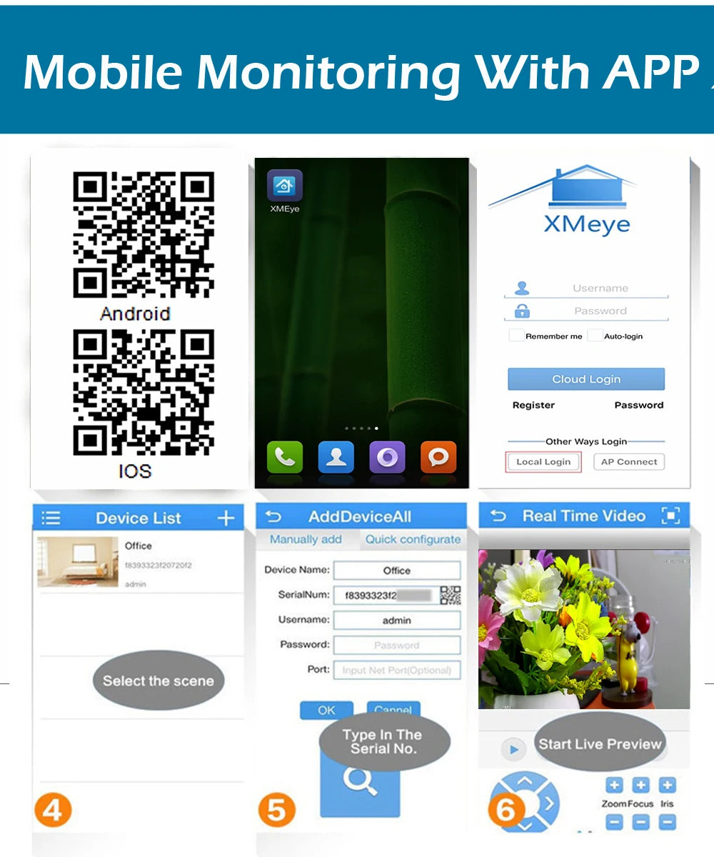 DIY IP Camera Module Mini WiFi Module with Two‑Way Audio