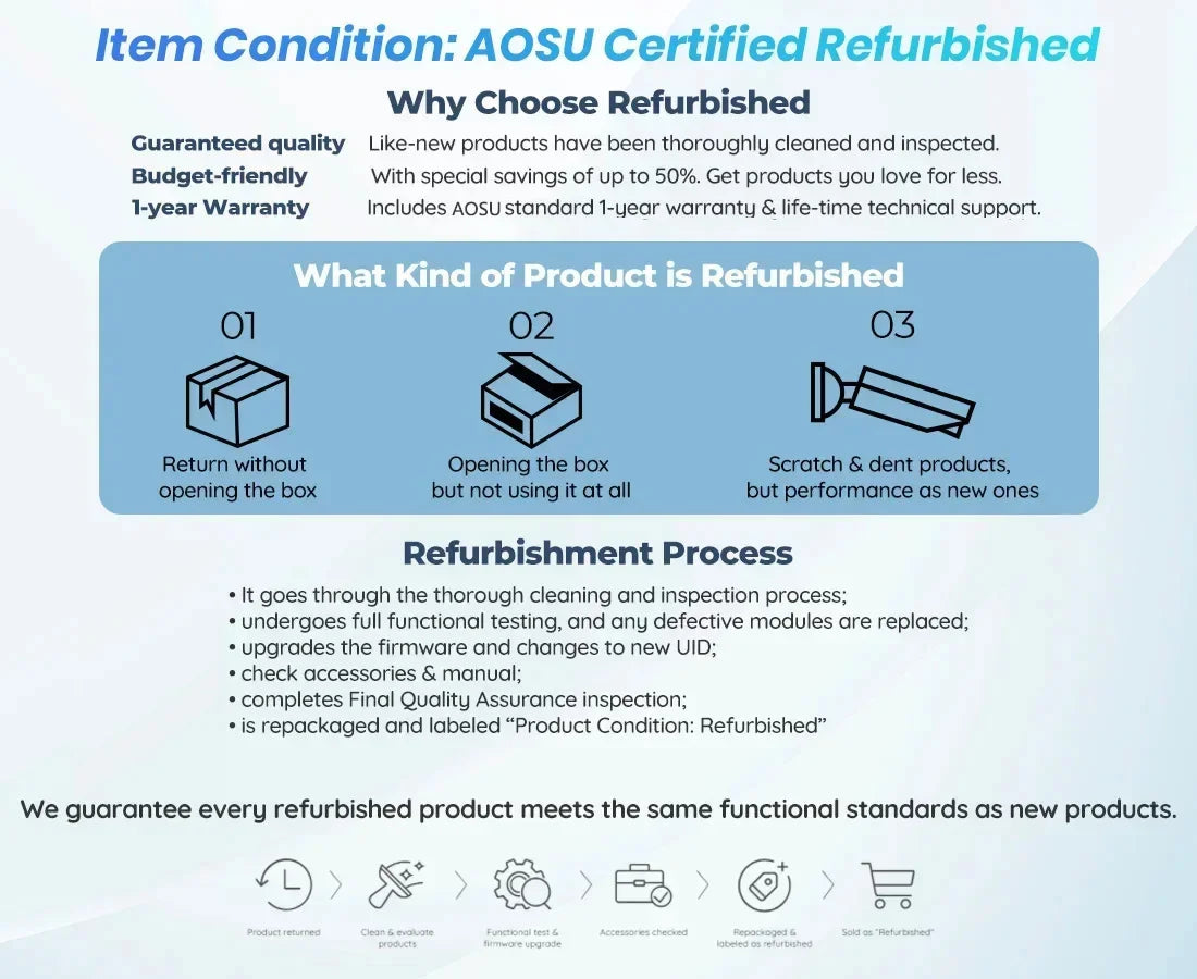 AOSU 3MP Solar Security Camera with 5000mAh Battery