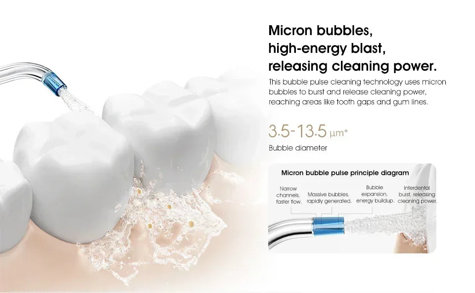 Prijenosni električni oralni irigator 200 ml, Type-C punjenje, 3 načina, 2 mlaznice