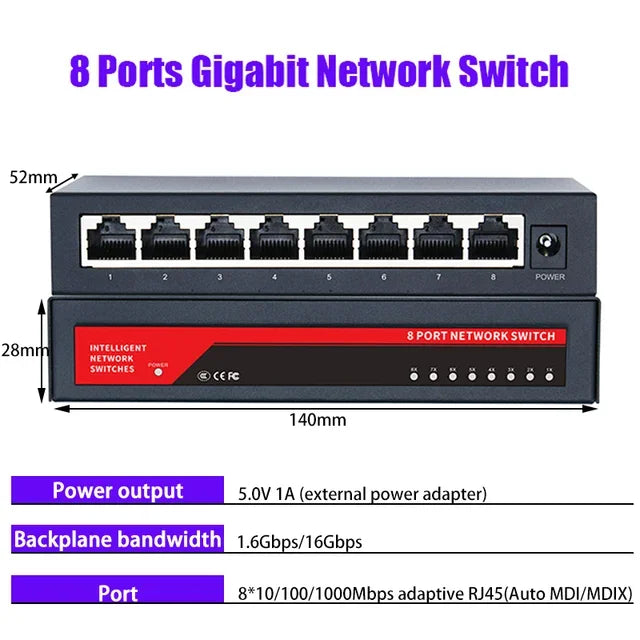Gigabit Ethernet Switch, 5, 8 or 10 Ports