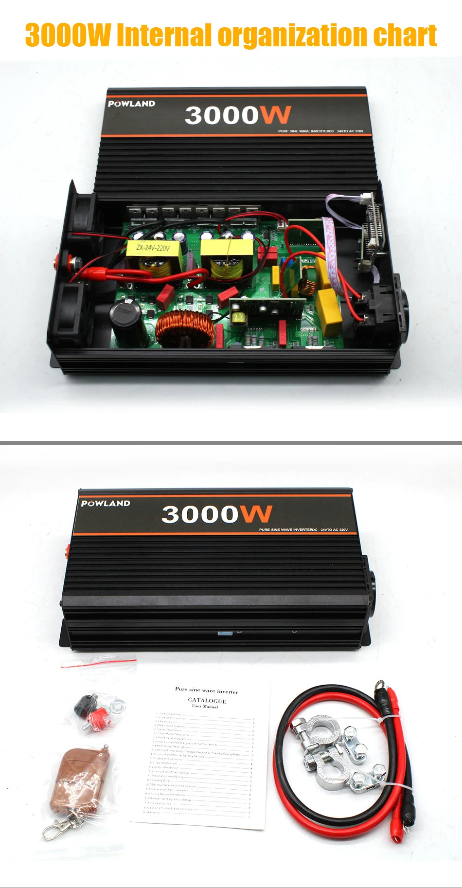 POWLAND Pure Sine Wave Inverter 8KW 6KW 5KW 4KW 3KW DC 12V 24V To AC 220V 50Hz Portable Power Converter With Remote Controller