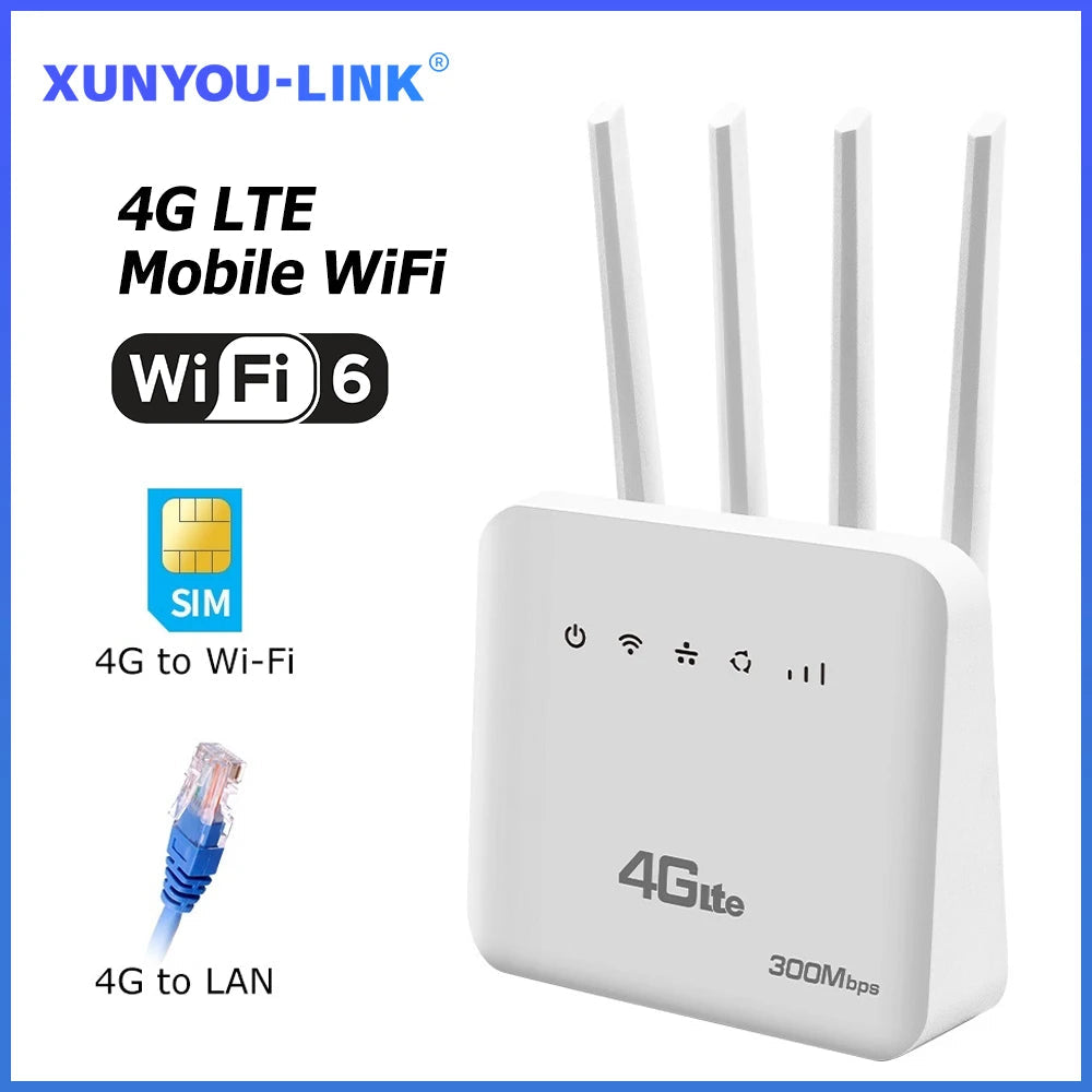 XUNYOU-LINK 4G SIM WiFi Router 300Mbps High Speed WiFi6 Wireless WiFi Modem Support 32 Device Four Antennas Enhanced WIFI Router
