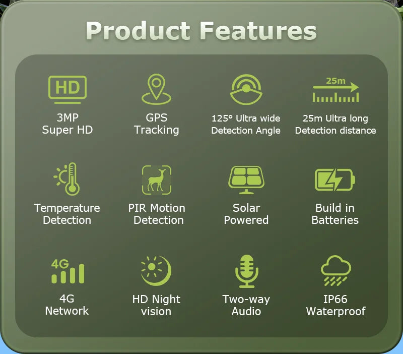 5MP 4G Solar Trail Camera with GPS, 3 PIR Sensors, 125° Detection, 0.2s Trigger, 940nm IR, IP66 Waterproof
