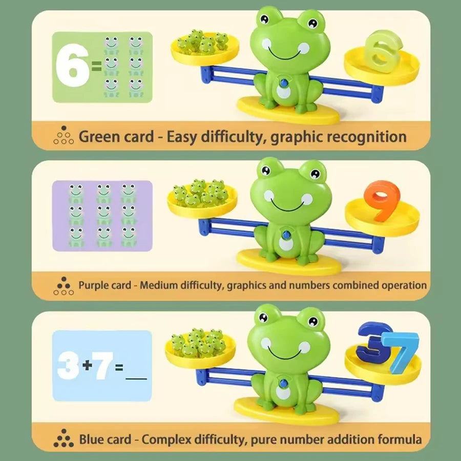 Frog Balance Scale Maths Activity Toy