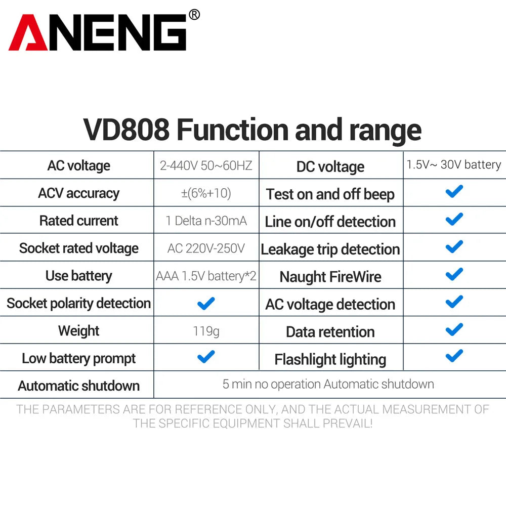 VD808 Socket and Circuit Tester - EU/US Options
