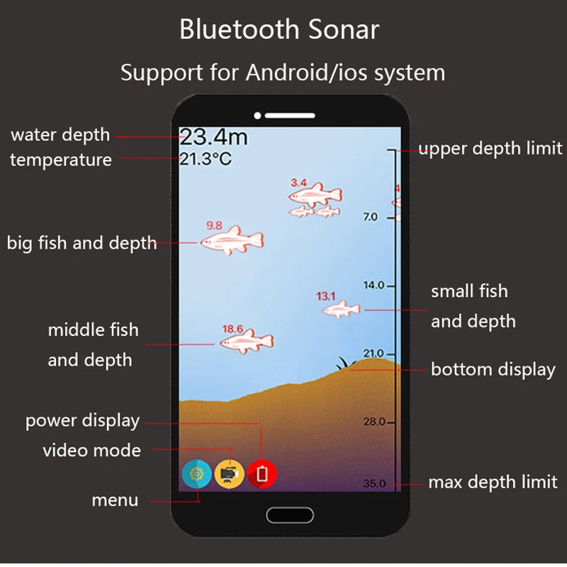 Bluetooth Sonár halászfelszerelés okostelefonokra