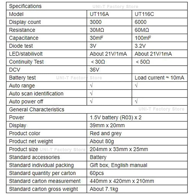 UNI-T UT116A UT116C Digital Tweezers SMD Tester LED Diode Electronic Component Tester Resistance Capacitor Electrical Multimeter