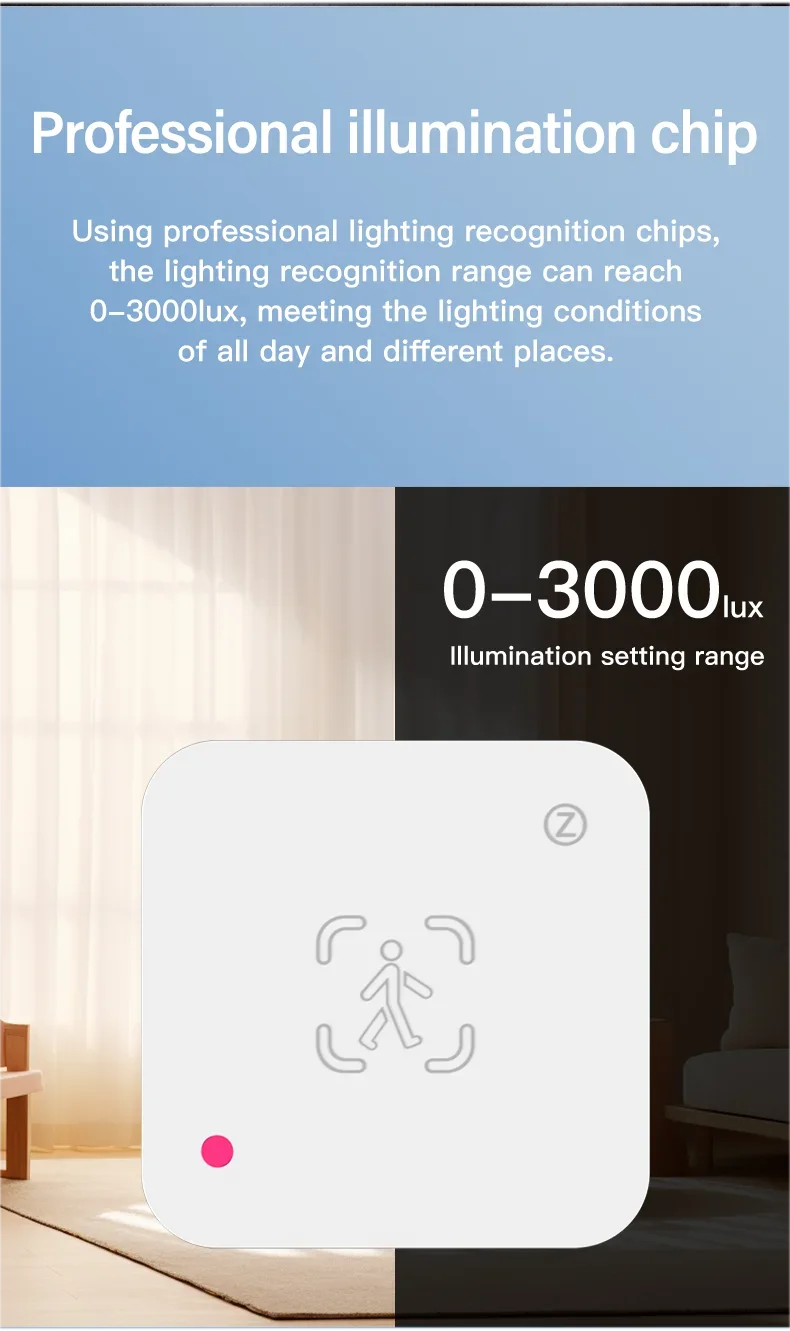 Tuya Zigbee WiFi Human Presence Sensor MmWave Radar Detector With Luminance Sensor For Smart Home Smart Life Replace PIR Sensor