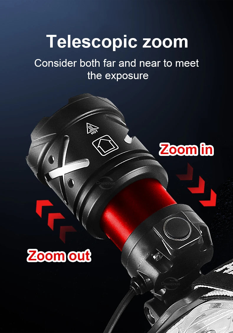 Super Powerful Headlamp High Power Headlights USB Rechargeable Head Lantern Ultra Bright LED Lamp Outdoor Hunting Fishing Lights