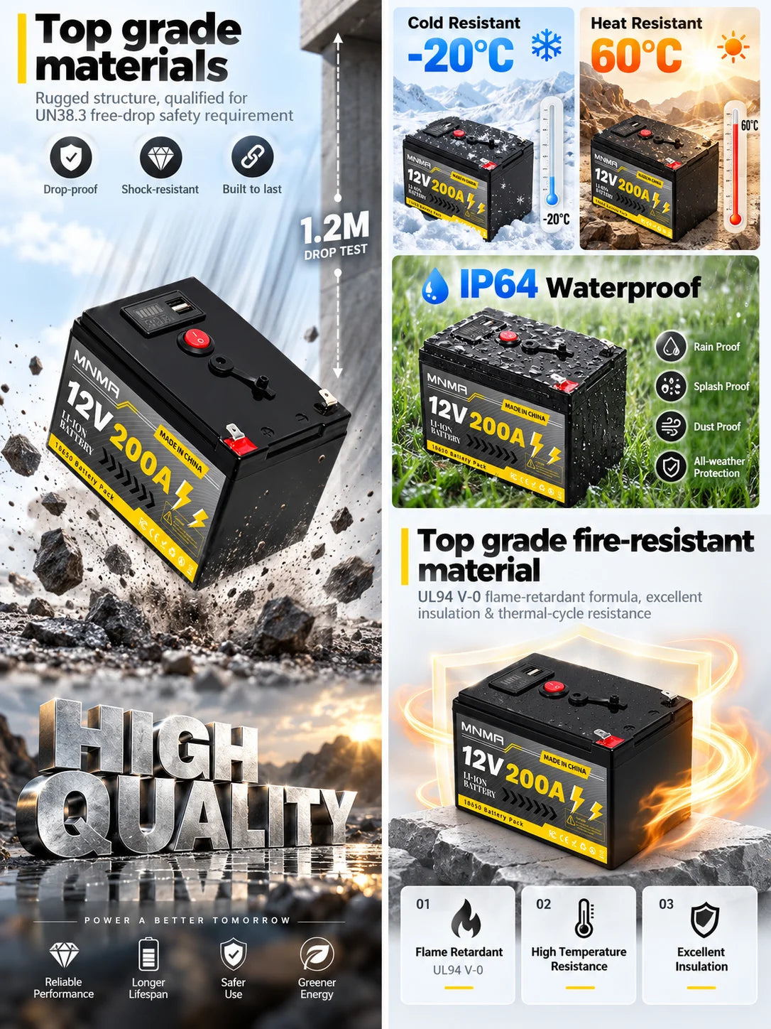 12V 200Ah LiFePO4 Solar-Batterie, Tiefzyklus Wiederaufladbare integrierte BMS Lithium 200000mAh für Power Wheels, Scooter, Fischfinder