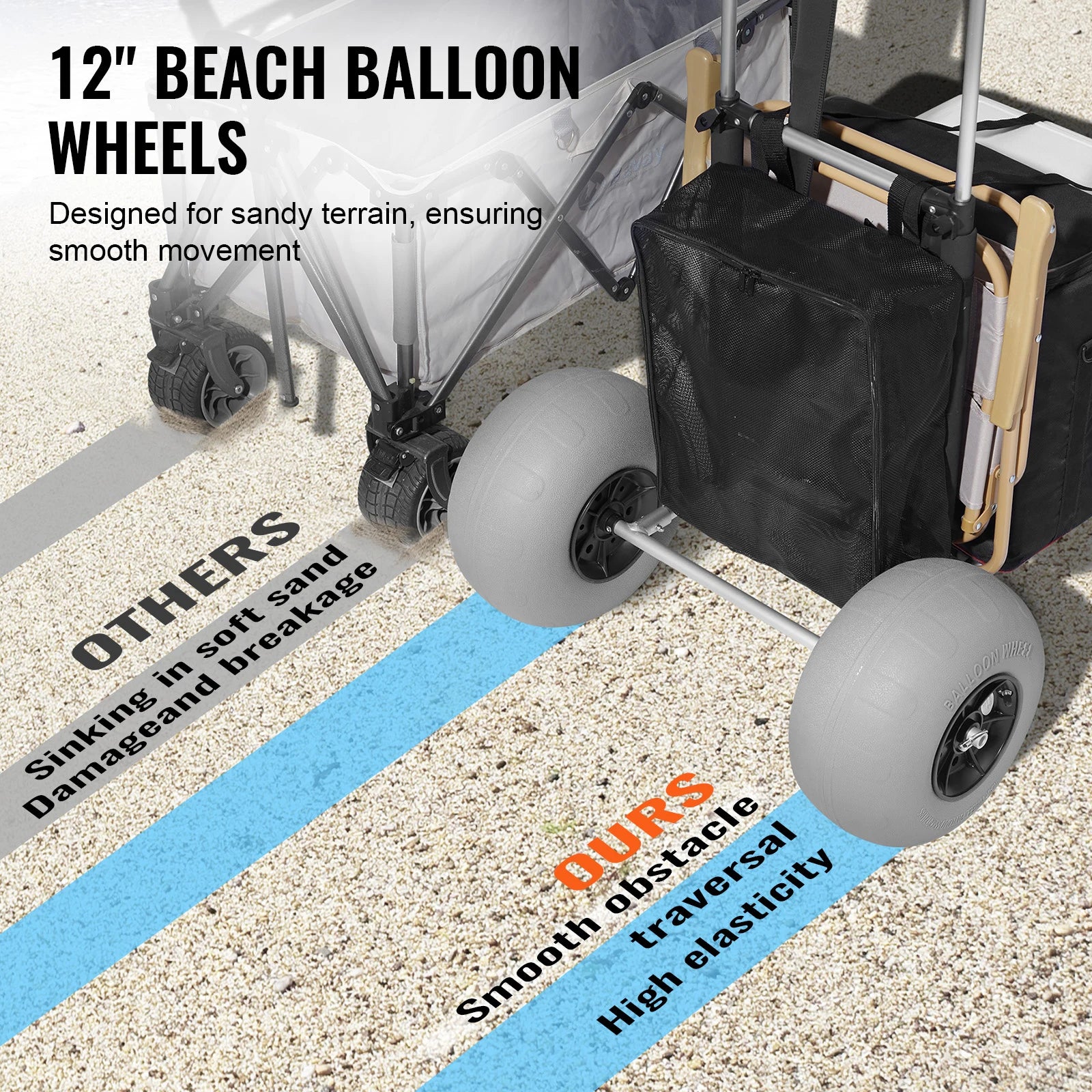 SucceBuy Beach Dolly with Big Wheels for Sand 29.9" x 15.4" Cargo Deck w/ 12" Balloon Wheels, 165LBS Folding Sand Cart for Beach