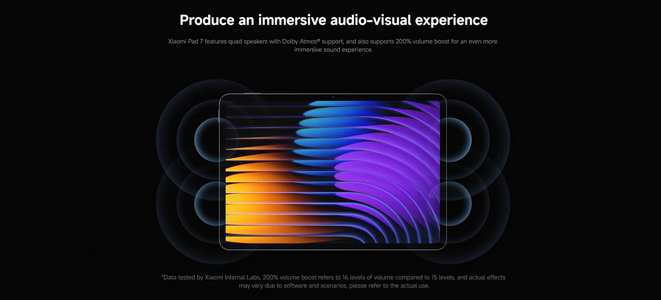 Global Version Xiaomi Pad 7 Tablet