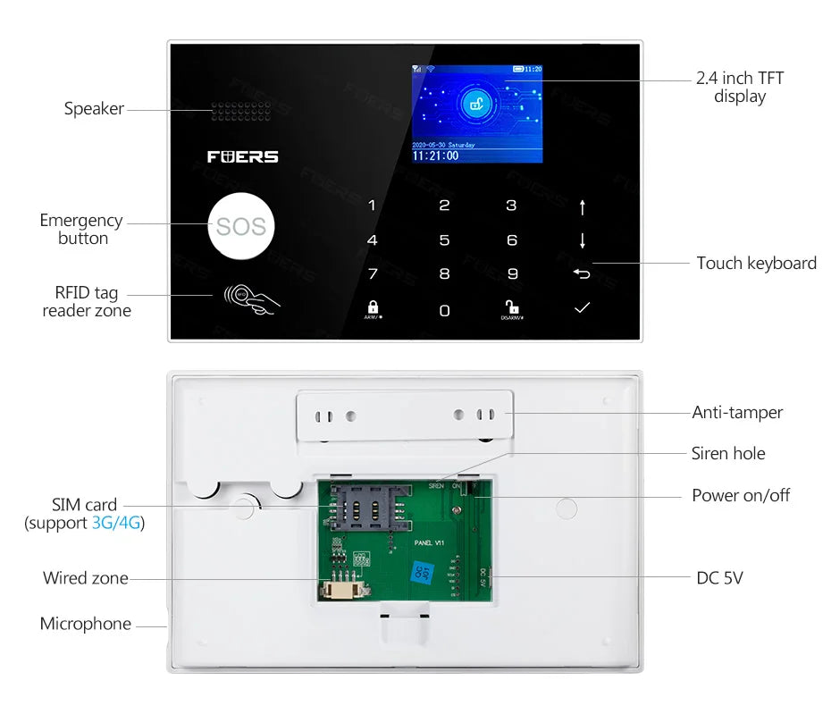 FUERS G30 Wireless WIFI GSM Alarm System Home Burglar Security Alarm System Tuya Smart APP Control with Door and Motion Sensor
