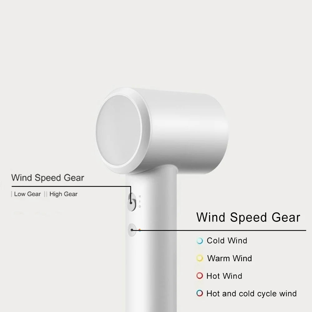 Xiaomi H501 SE High Speed Hair Dryer 62m/s Ionic Care 220V