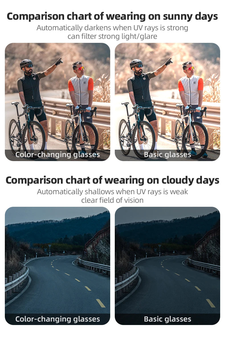 Photochromic Cycling Glasses with Anti-Fog Protection