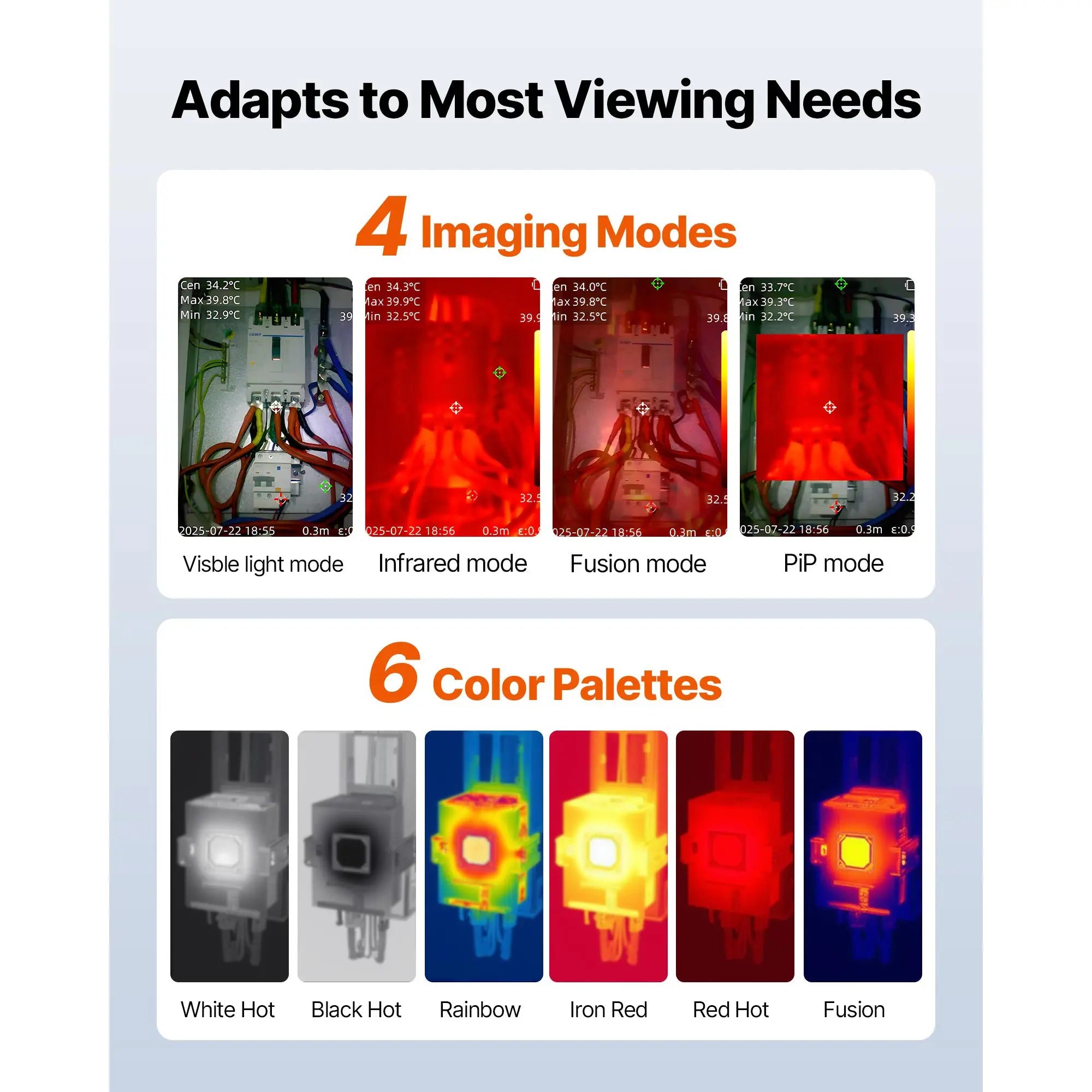 Handheld Thermal Camera 320x240 Enhanced Imaging with 25Hz Refresh