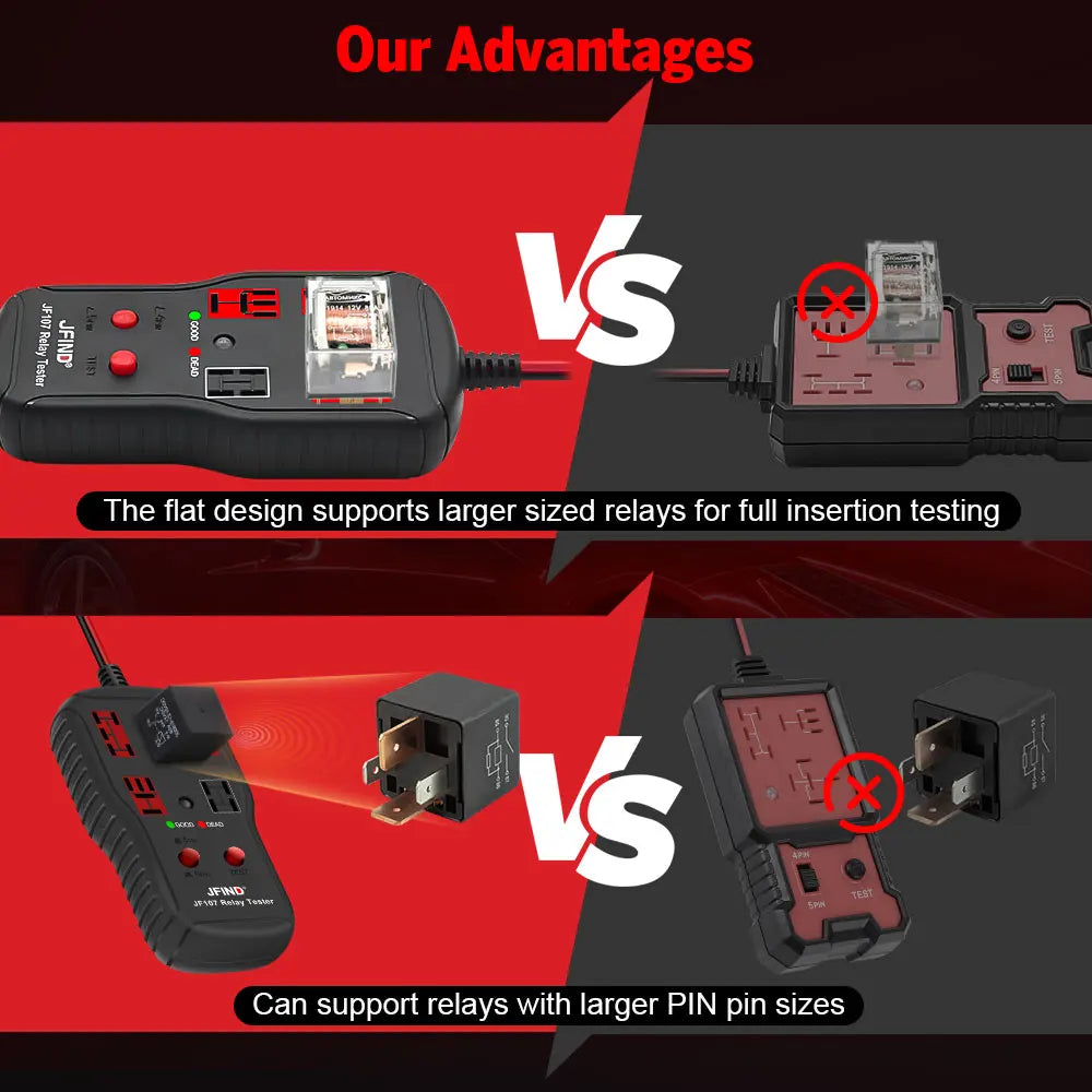 JF107 Automotive Relay Tester