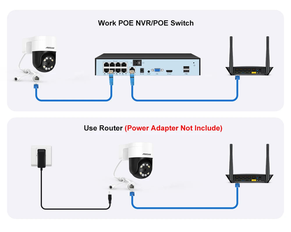 8MP 4K PTZ IP Security Camera with Face Detection, Audio, PoE and Color Night Vision