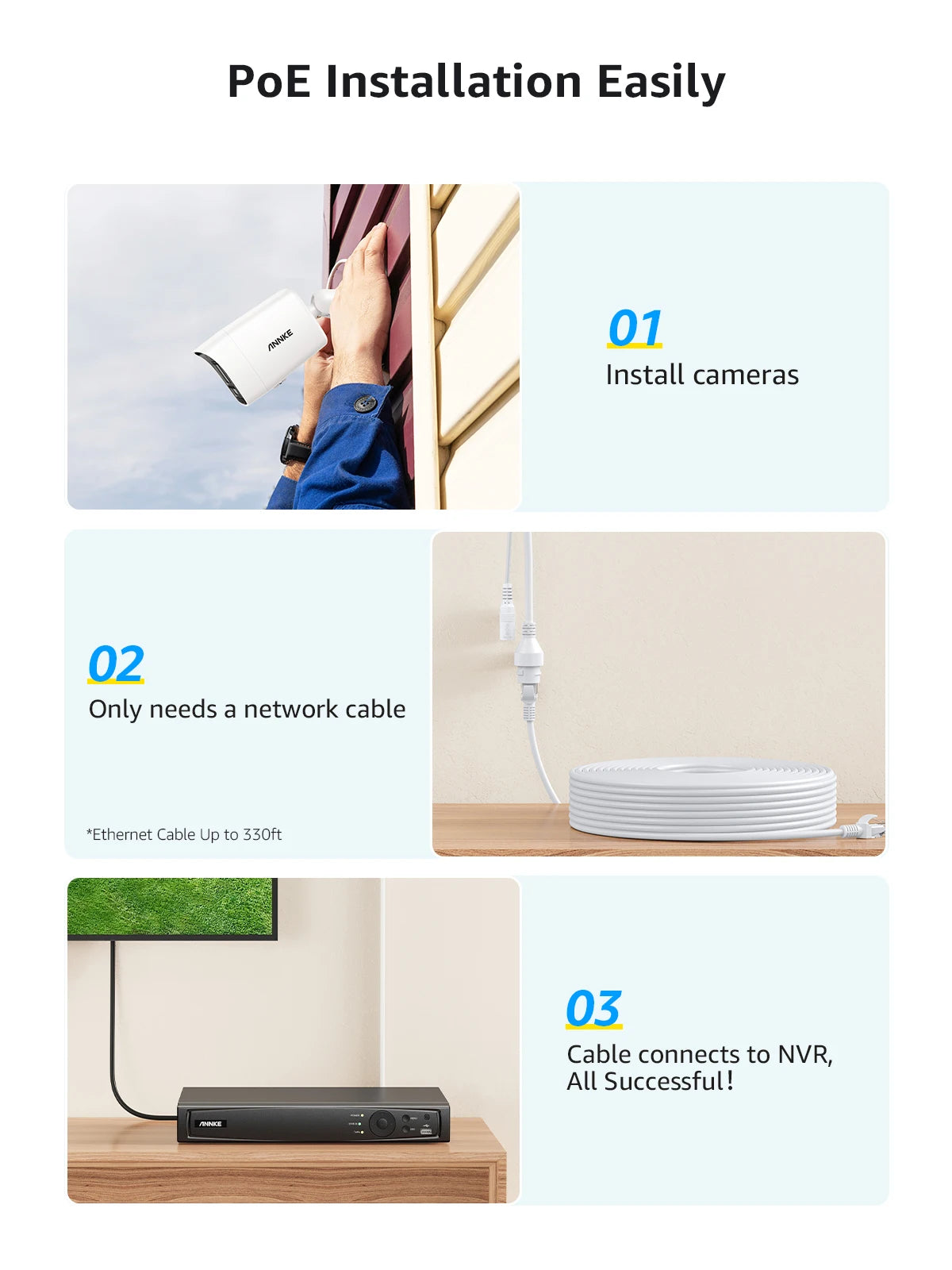 ANNKE 4K PoE Security Camera System with 8CH NVR