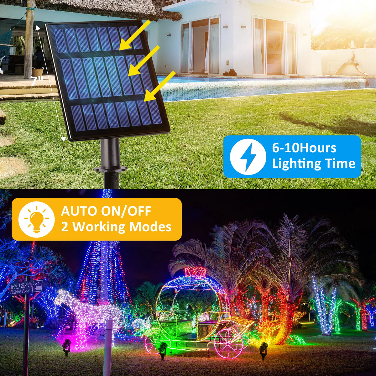 RGB solární zahradní reflektory, IP65, 1–6 světel