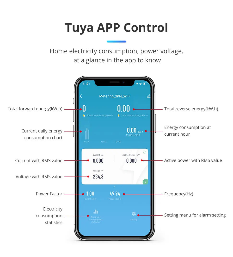 Měřič energie SPM01 Zigbee