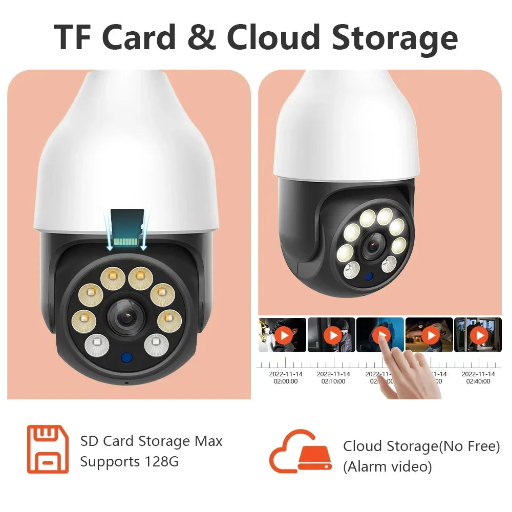 5MP E27 WiFi PTZ Bulb Security Camera