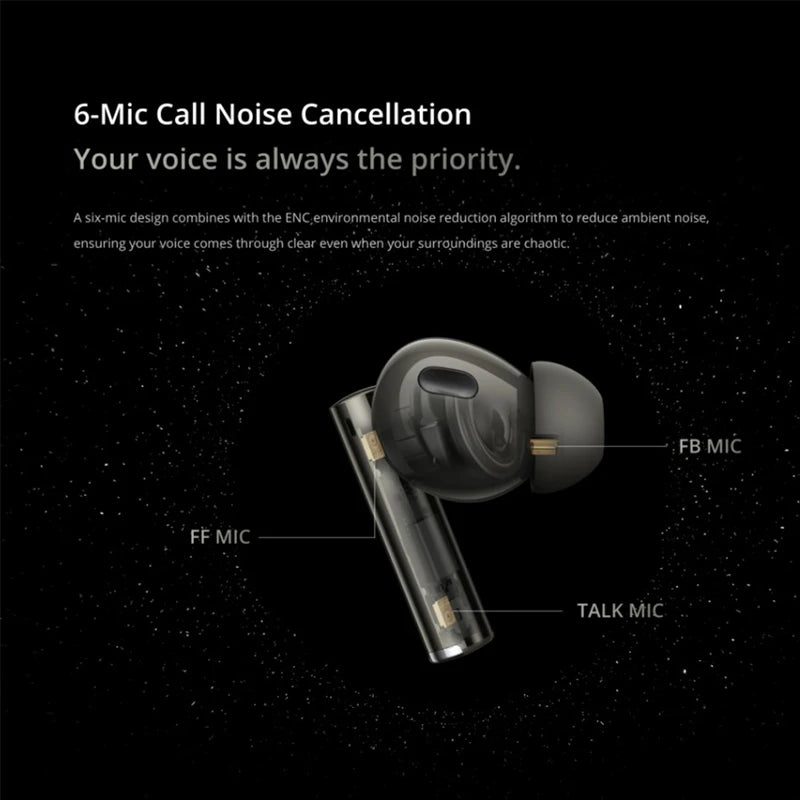 realme Buds Air 6 Pro vezeték nélküli fülhallgató aktív zajszűréssel