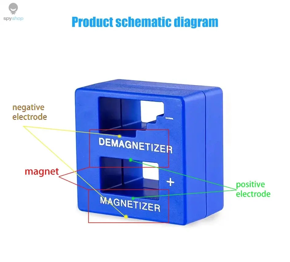 Screwdriver 2 in 1 Magnetizer Demagnetizer Professional Magnetizing Pickup Tool for Screw Driver Drill Bit Hand Tool Parts Spy-shop.com