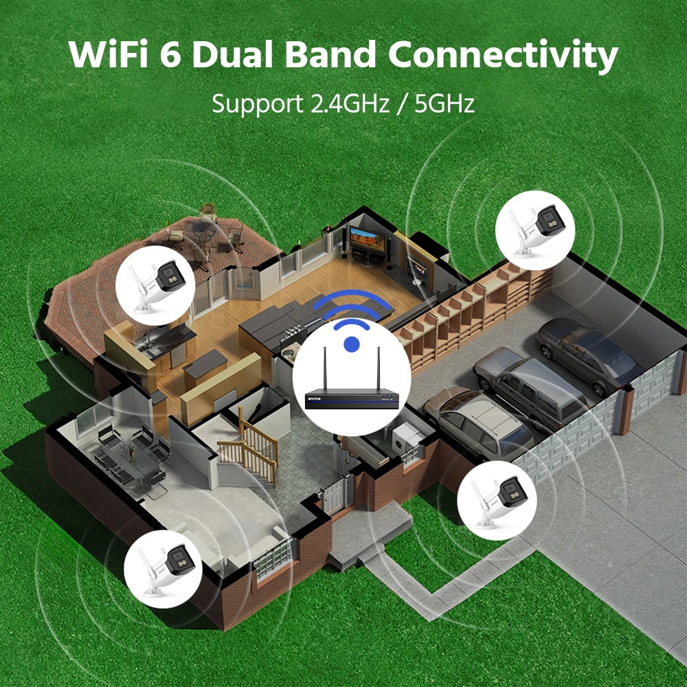 ANNKE 16-Channel Wireless NVR 4MP Dual-Lens Security System